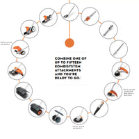 Thumbnail for STIHL KMA 130 R Battery-Powered KombiMotor