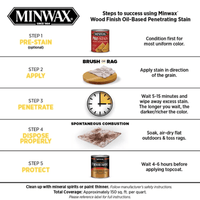 Thumbnail for Minwax Oil Stain Semi-Transparent Colonial Maple 0.5 pt. | Gilford Hardware